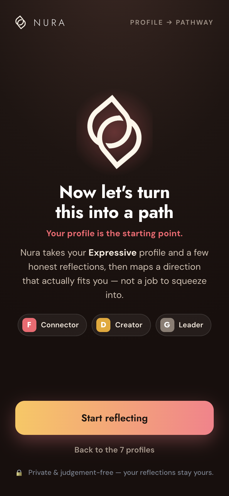 The start of a personalised Nura pathway